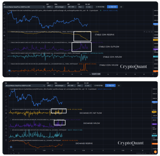 token软件:token软件安全