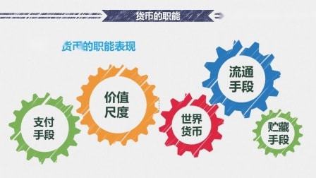 法定货币有哪些基本职能:法定货币有哪些基本职能和作用