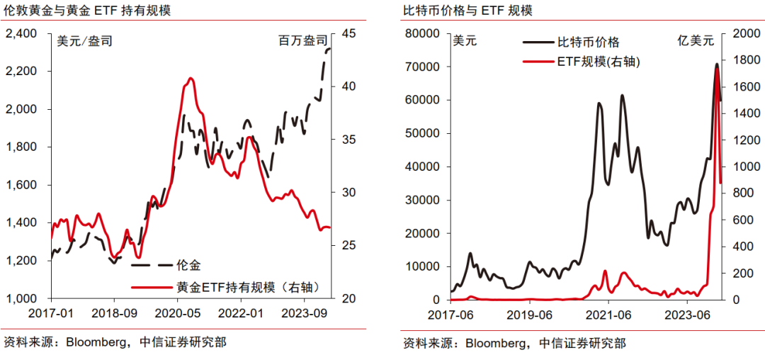 比特币美元实时行情行情:比特币行情美元最新价格表