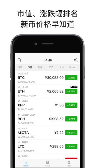 mytoken评测:mytoken可信吗