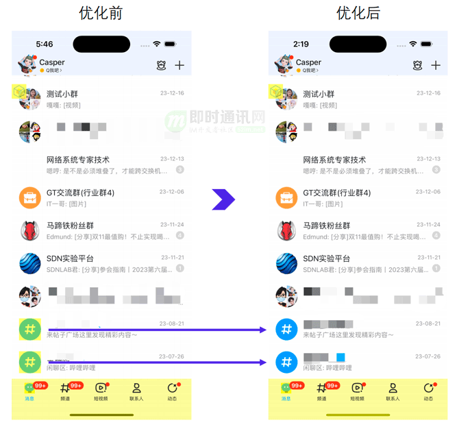 telegeram代码登录可用参数:telnet登录login incorrect