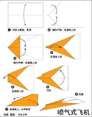 纸飞机怎么用中文版本:纸飞机怎么转换成中文版?