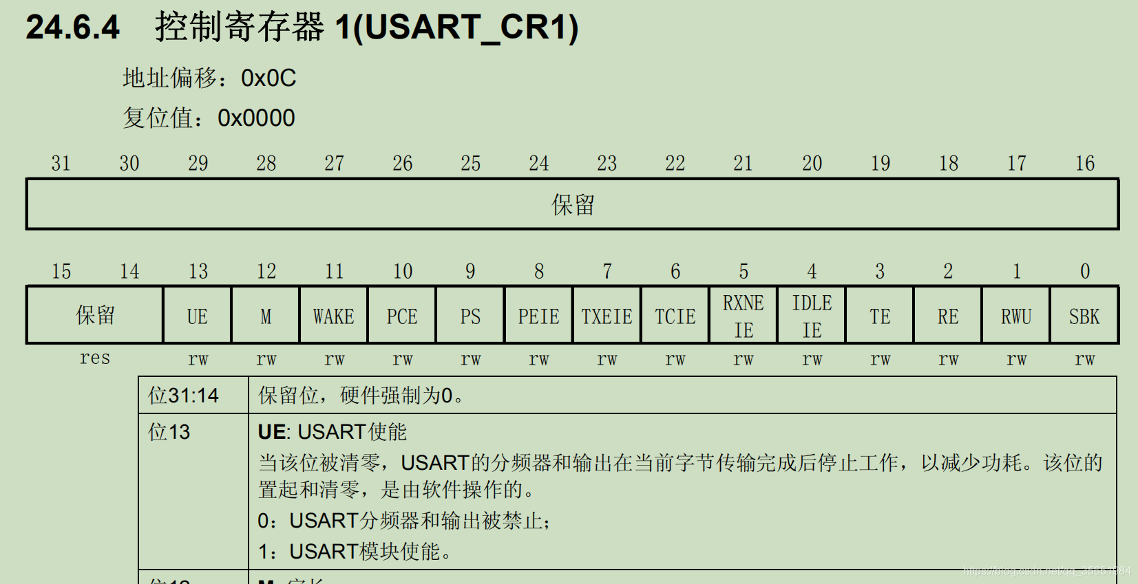 tc的含义:tc的含义经济学