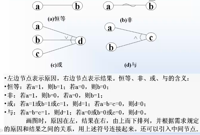 tc的含义:tc的含义经济学