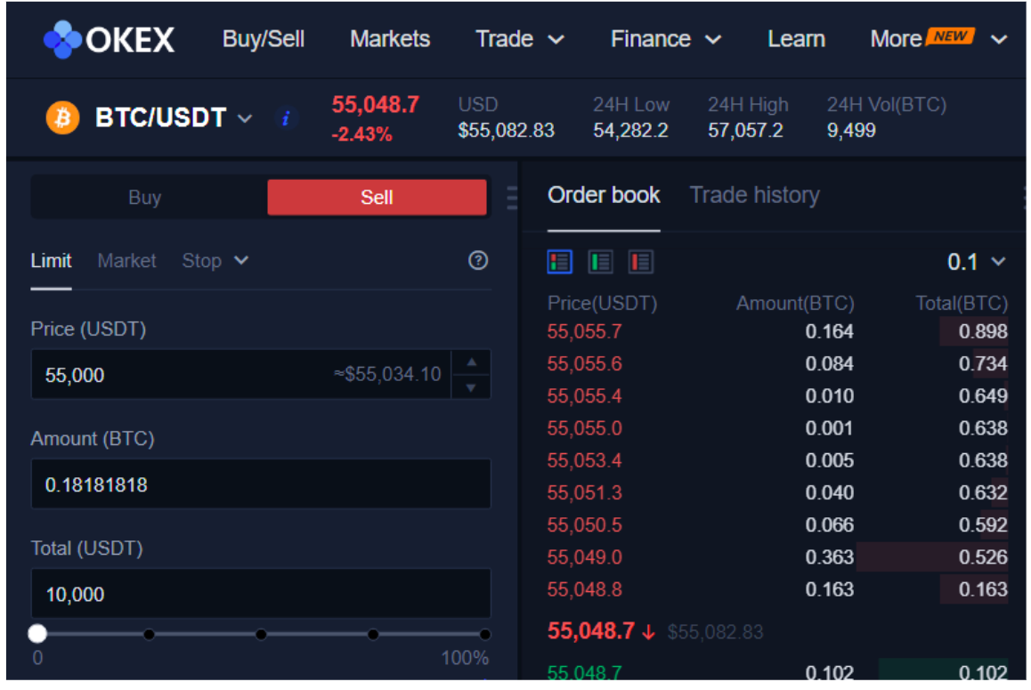 关于usdt为什么在中国交易的信息