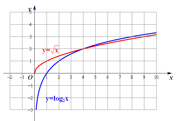 as2in1虚拟号码有x:as2in1虚拟号码要花钱么