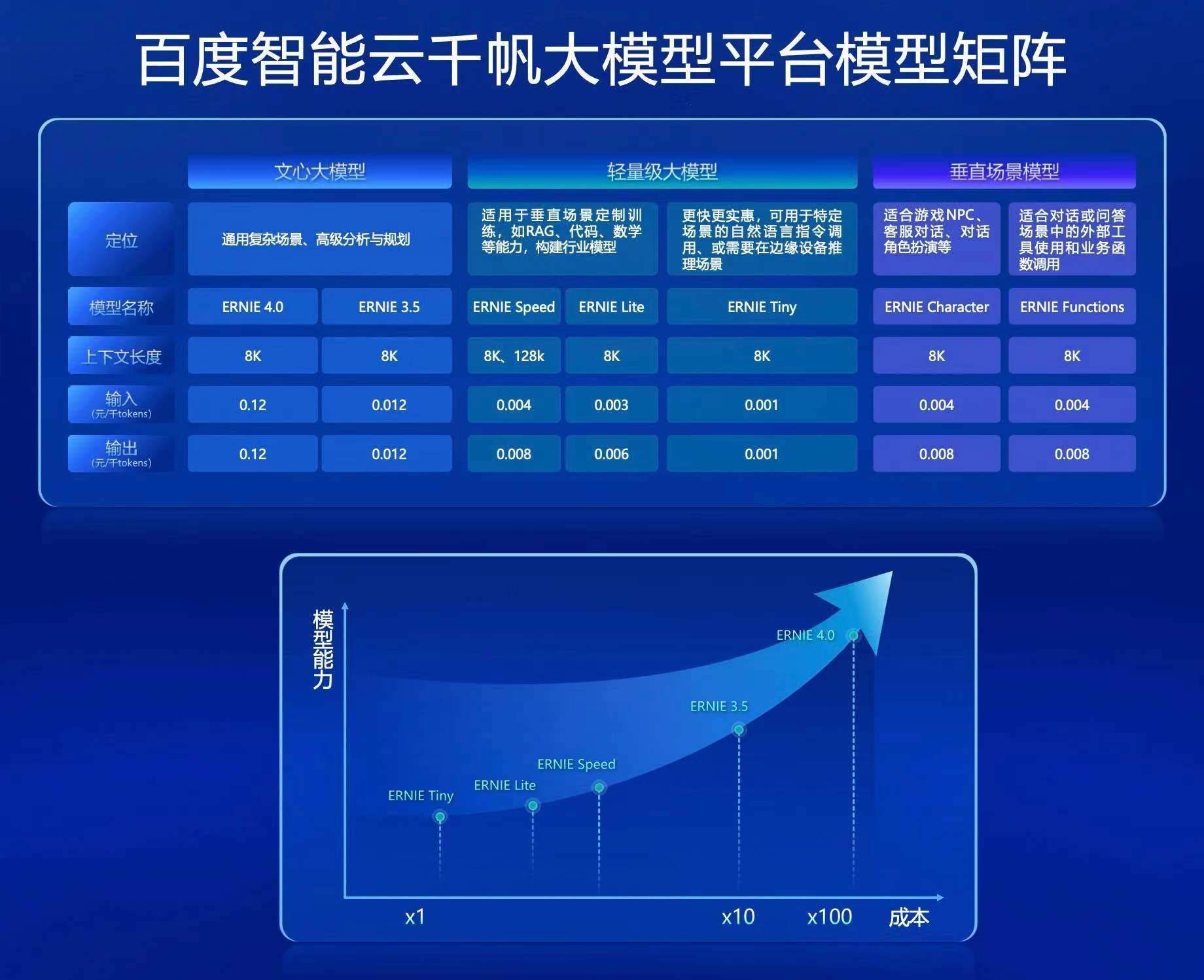 tp钱包app官网最新版本:topay钱包app下载最新版本