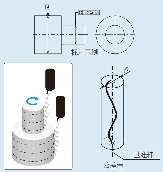 梯子与地面的夹角应为多少度左右:梯子使用与地面的夹角以多少度为宜