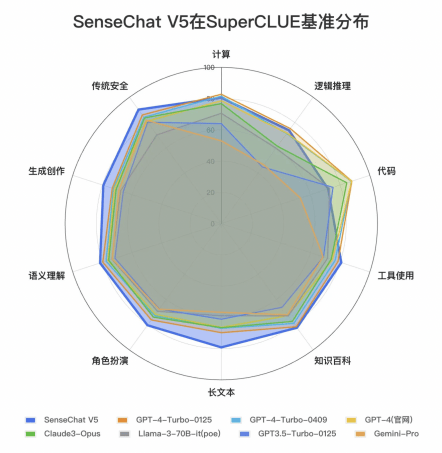 token安全工具过期影响转账吗:token安全工具过期影响转账吗怎么办