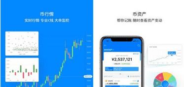 关于数字货币行情mytoken的信息