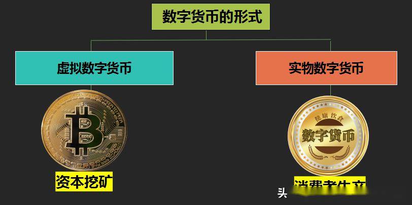 目前数字货币有哪些国家:目前数字货币有哪些国家使用