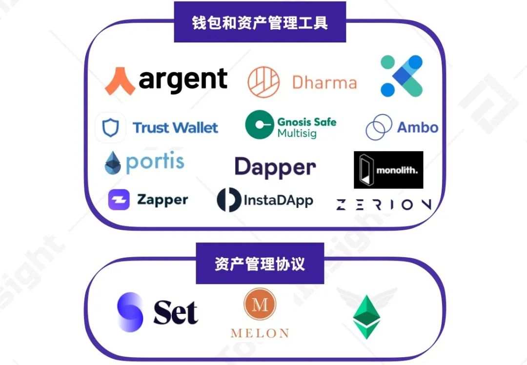 tokeninsight:tokeninsight可靠吗