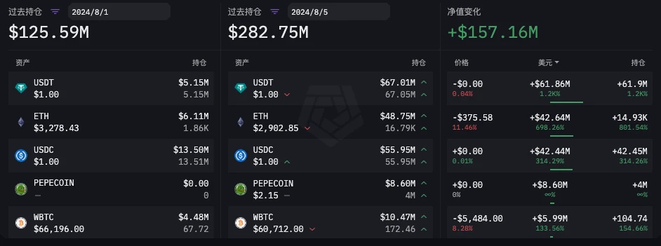 usdt币下载:usdt官网下载app