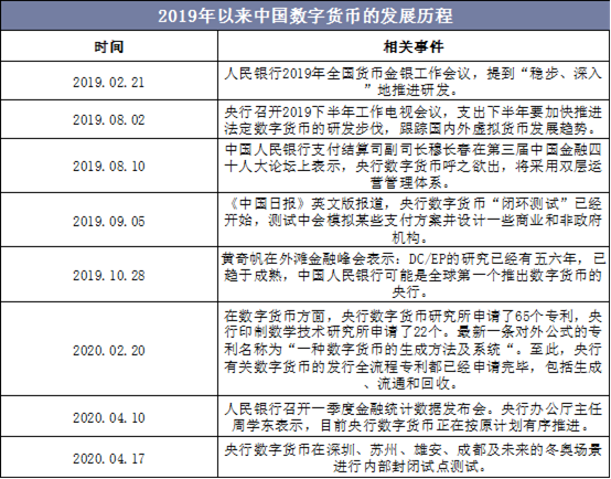 数字货币法定货币的国家:数字货币法定货币的国家有哪些