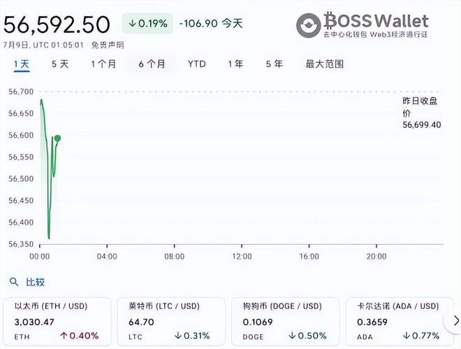 imtoken钱包官方下载地址:imtoken钱包最新版本下载地址