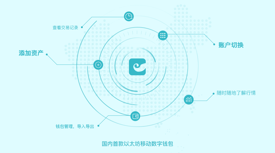 包含imtoken官网下载1.0版本的词条