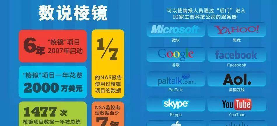 skype与skypebusiness的简单介绍