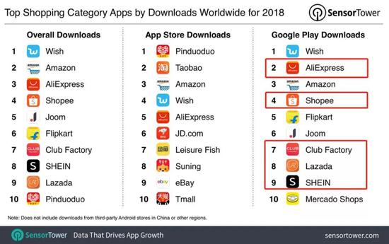 appstore下载安卓:appstore下载安卓版旧版