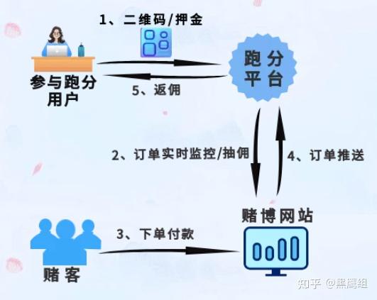 虚拟币被盗能被追回吗:虚拟币被盗能被追回吗安全吗