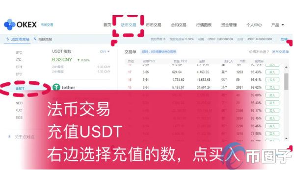 泰达币usdt能升值吗:泰达币usdt能升值吗知乎