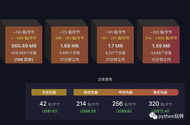 token钱包app价格:token钱包500个okb