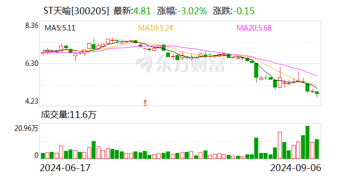 包含小狐狸钱包最新版本5.11官网的词条