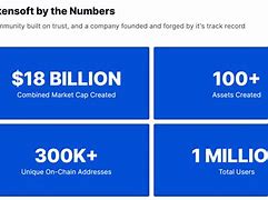 tokensoft注册:怎么重新token重新注册