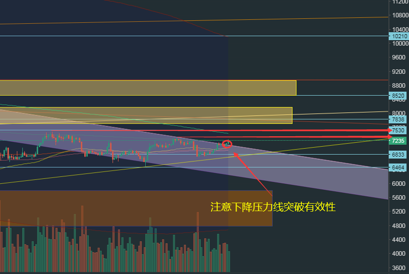 bitcoke交易所:bitkop交易所app