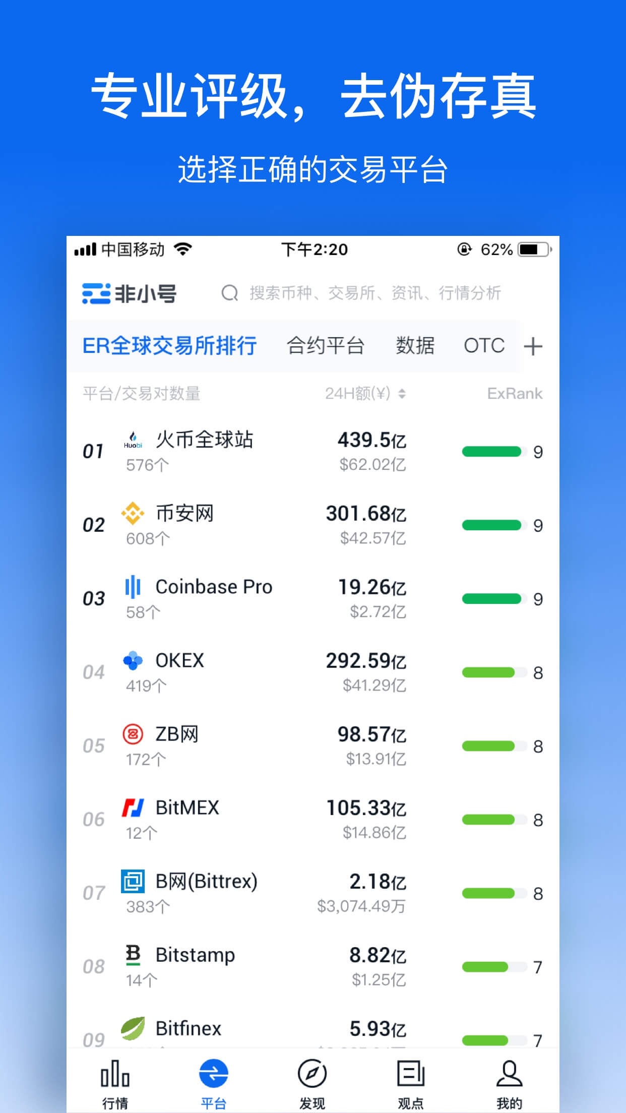 虚拟币钱包app:虚拟币钱包app需要多少钱一个