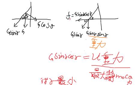 梯子与地面夹角是多少:梯子与地面的夹角度为多少