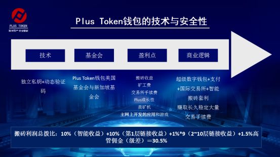 token钱包地址在哪生成:tokenpocket钱包地址怎么填