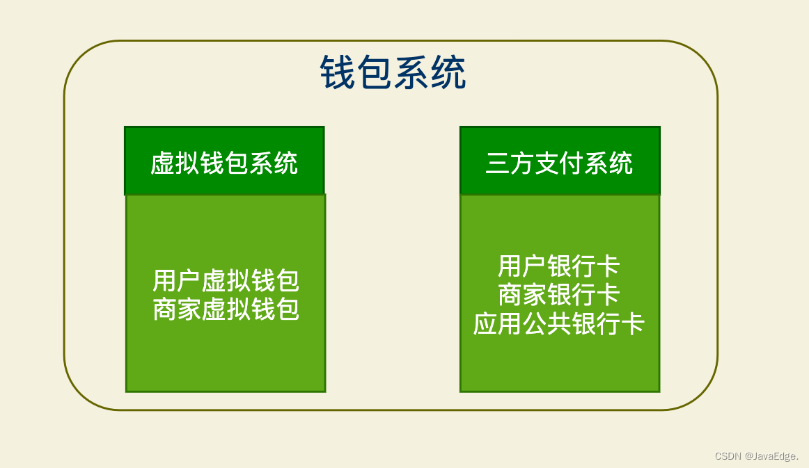 虚拟钱包大全下载安装苹果:虚拟钱包大全下载安装苹果手机