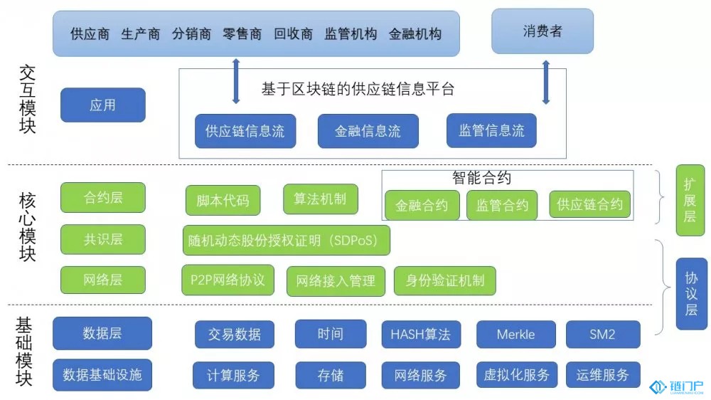 十大最安全区块链钱包:十大最安全区块链钱包是哪些