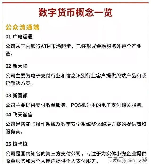 电子货币的概念及应用:电子货币的概念及应用论文