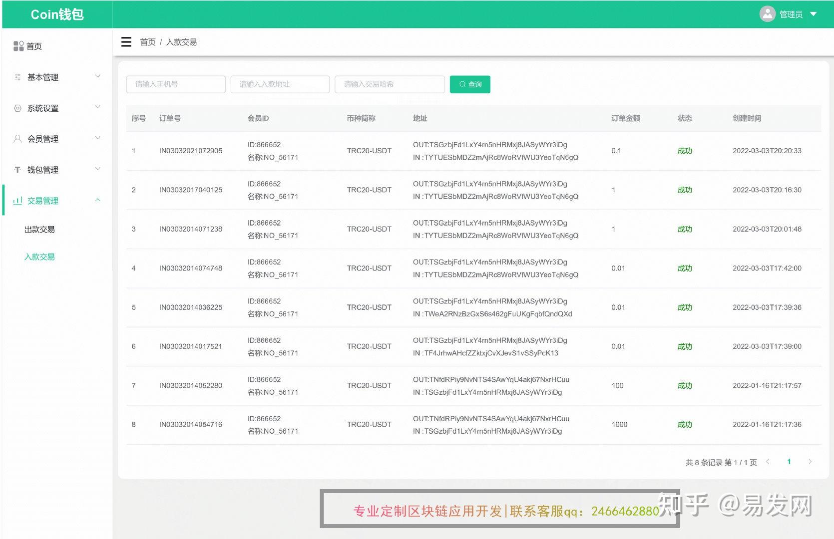 usdt-trc20哪里可以注册的简单介绍