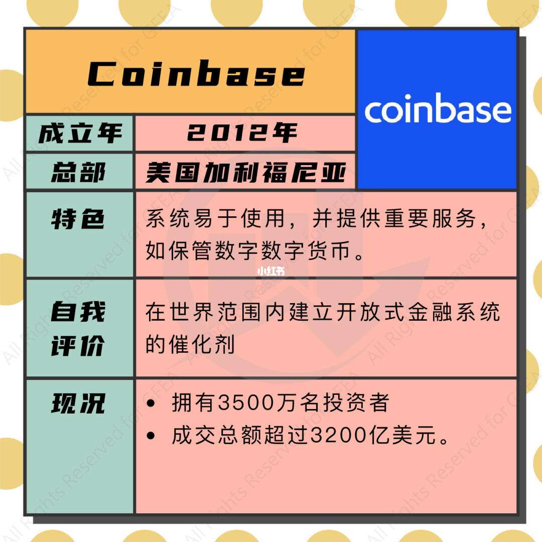 coinbase列入上币路线图:coinbase2021年上币计划