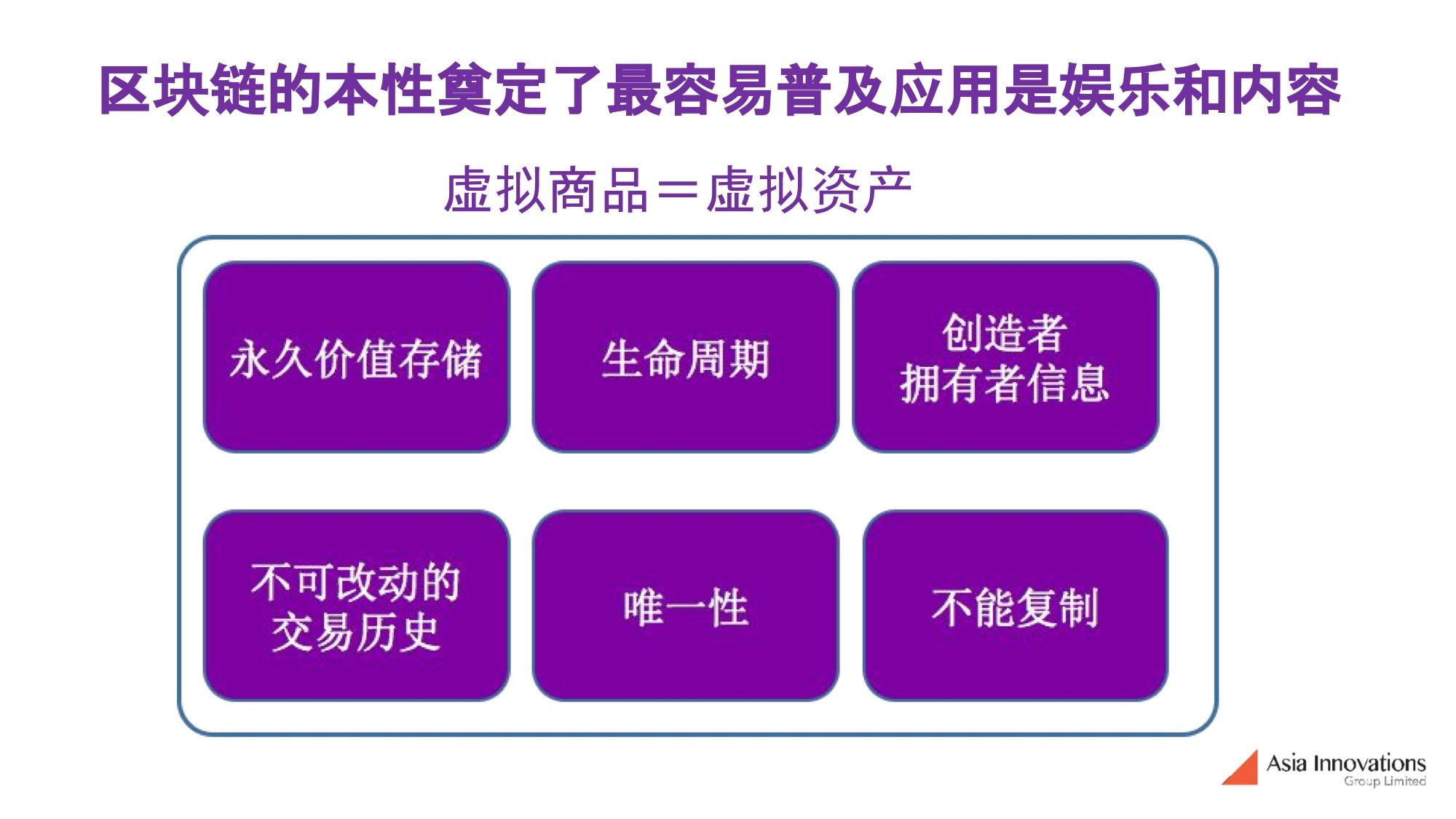 imtoken官方版2:imtoken官网可以控制用户