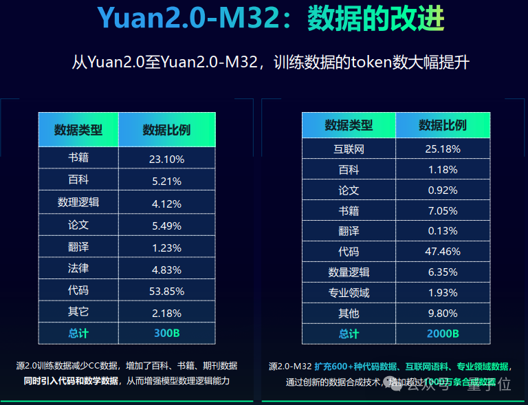 token中文官网下载:tokenim官网10