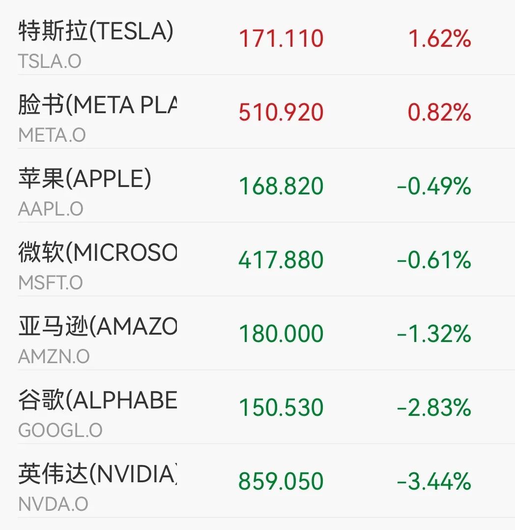 纽约原油价格:纽约原油价格走势图日k线