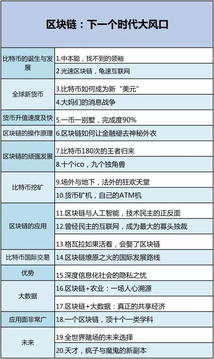 钱包地址查询币:钱包地址有什么用