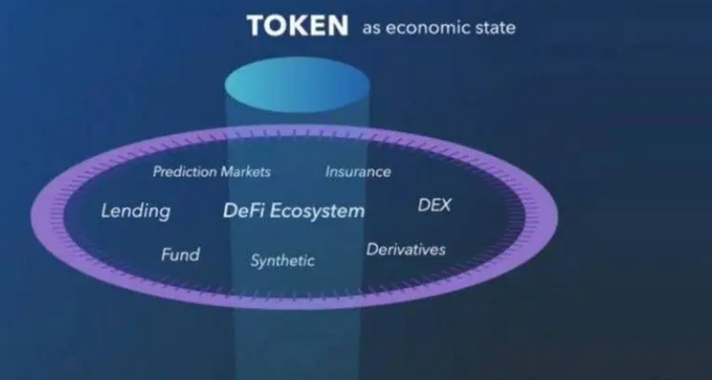 token官方下载:tokensoft官网