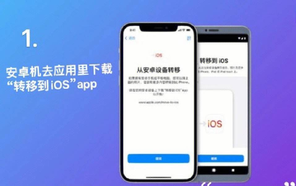 ios下载安装安卓软件:ios下载安装安卓软件安全吗