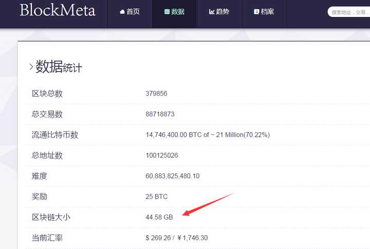 最新版比特币钱包官网:比特币钱包app官网下载安装