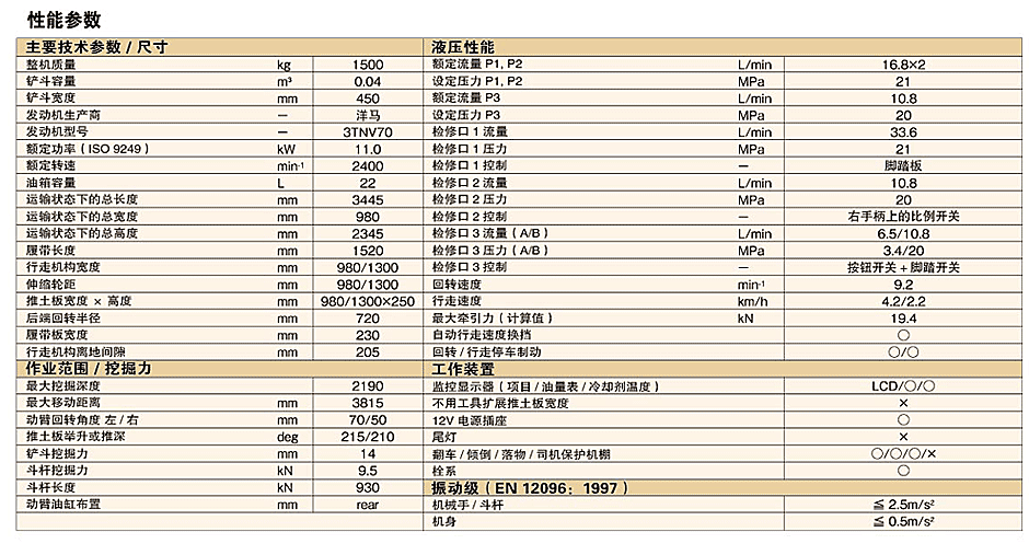 纸飞机proxy最新代理参数:telegreat代理连接ip免费