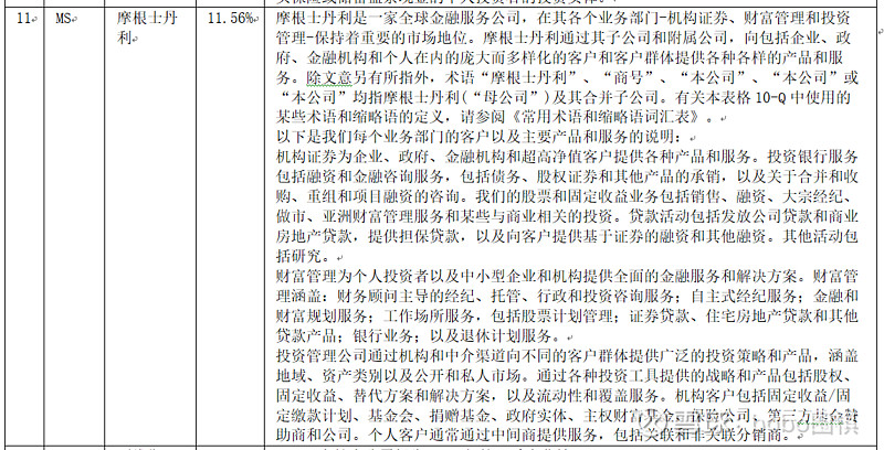 大陆如何注册coinbase的简单介绍