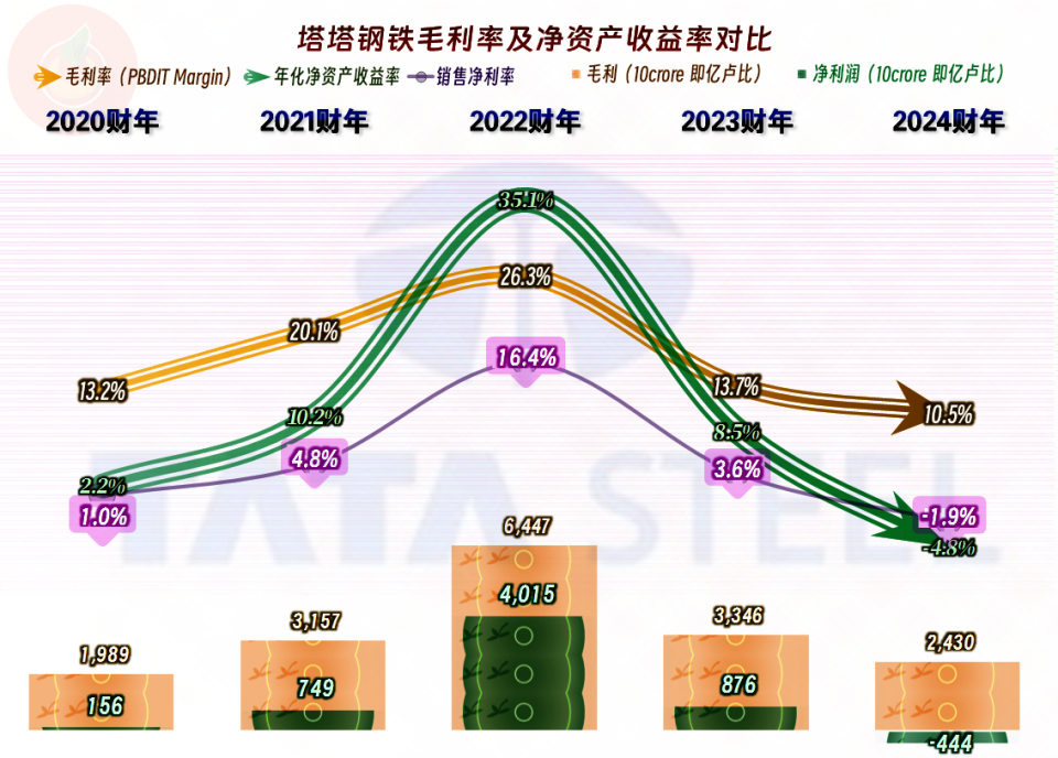 2021至2023年数字货币大牛市的简单介绍