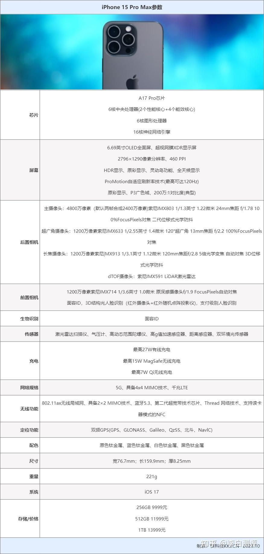 苹果telegreat注册参数设置:telegarm注册国内手机收不到验证码