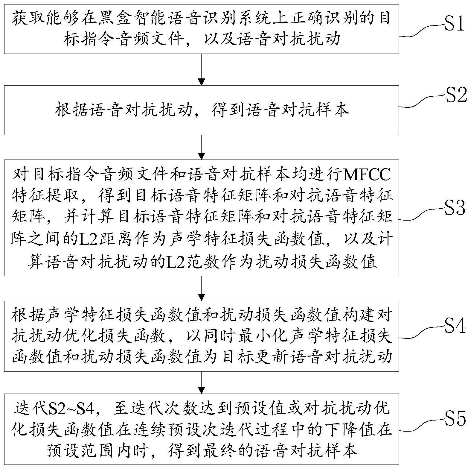 黑盒语音官网入口:黑盒语音官网入口下载