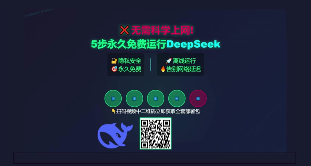 比特指纹浏览器官网:比特指纹浏览器官网登录